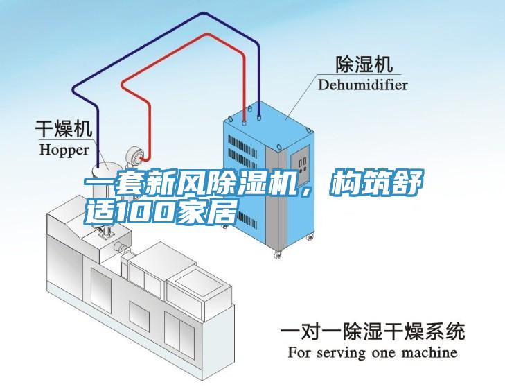 一套新風除濕機，構筑舒適100家居