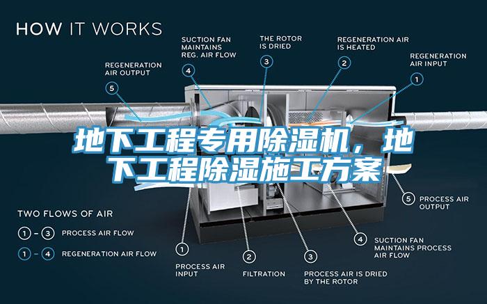 地下工程專用除濕機，地下工程除濕施工方案