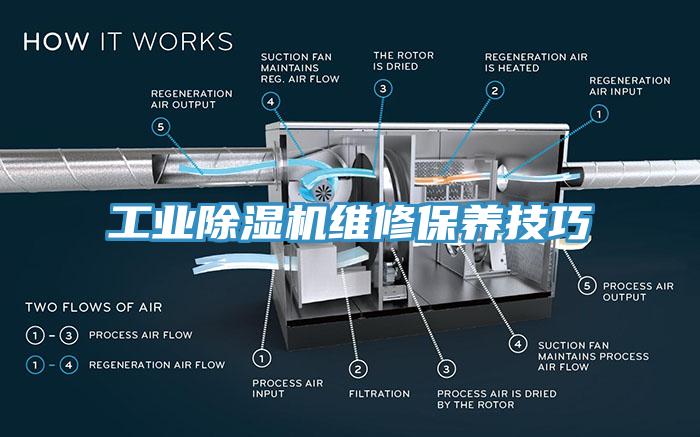 工業除濕機維修保養技巧