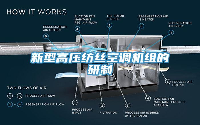 新型高壓紡絲空調機組的研制