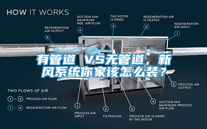 有管道 VS無管道，新風(fēng)系統(tǒng)你家該怎么裝？