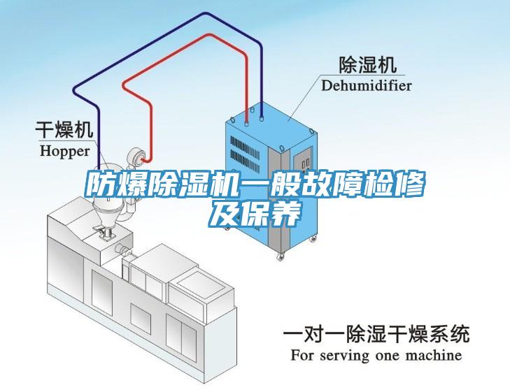 防爆除濕機一般故障檢修及保養