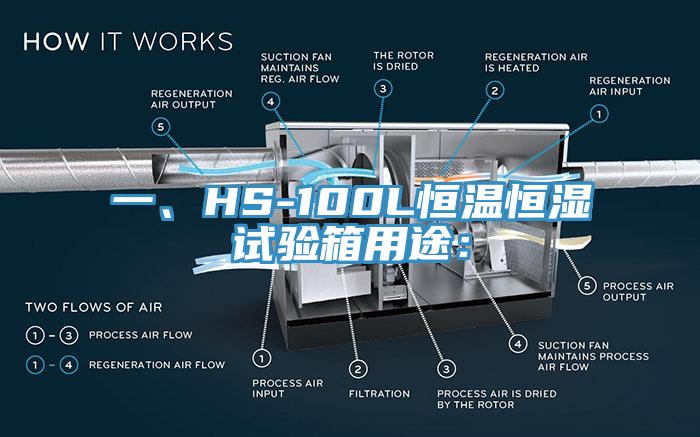 一、HS-100L恒溫恒濕試驗箱用途：