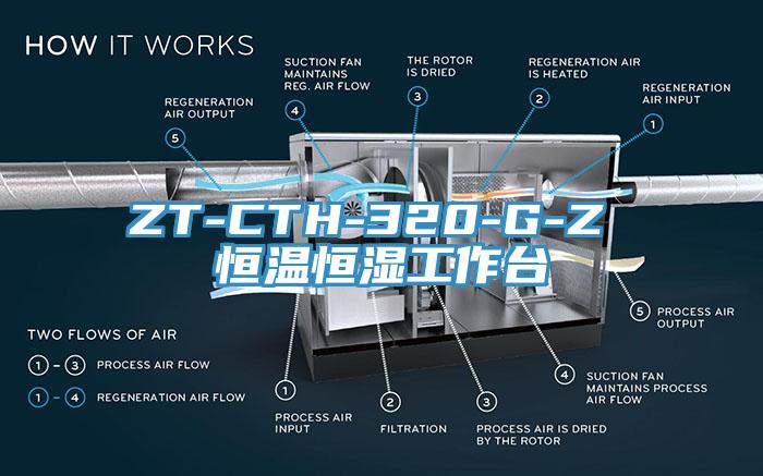 ZT-CTH-320-G-Z 恒溫恒濕工作臺