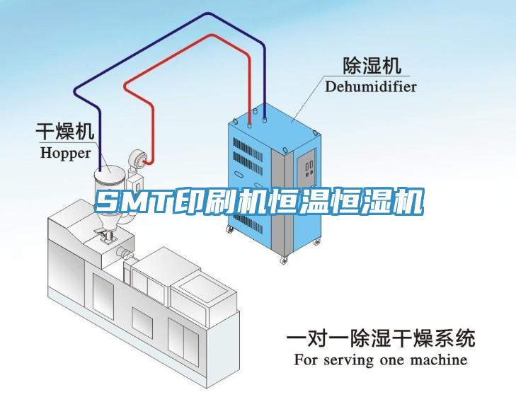 SMT印刷機(jī)恒溫恒濕機(jī)