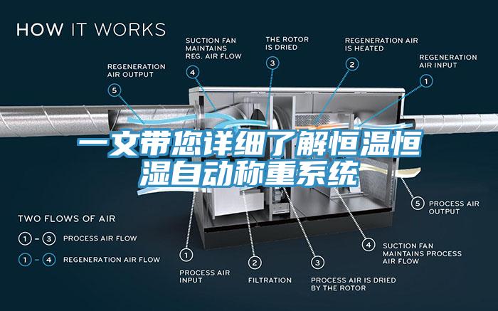 一文帶您詳細了解恒溫恒濕自動稱重系統(tǒng)