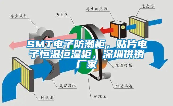 SMT電子防潮柜，貼片電子恒溫恒濕柜，深圳供銷廠家