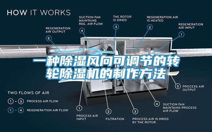 一種除濕風向可調節的轉輪除濕機的制作方法