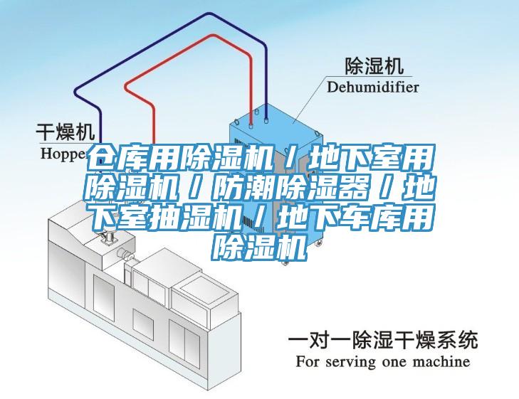 倉庫用除濕機／地下室用除濕機／防潮除濕器／地下室抽濕機／地下車庫用除濕機