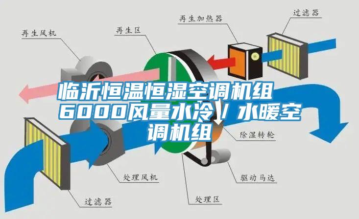 臨沂恒溫恒濕空調機組  6000風量水冷／水暖空調機組