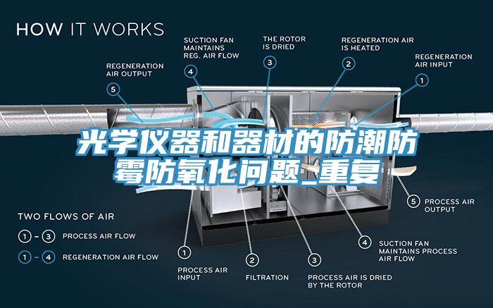 光學儀器和器材的防潮防霉防氧化問題_重復