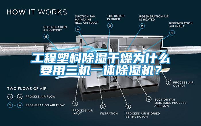 工程塑料除濕干燥為什么要用三機一體除濕機？