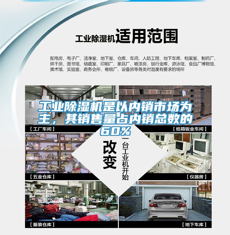 工業除濕機是以內銷市場為主，其銷售量占內銷總數的60%