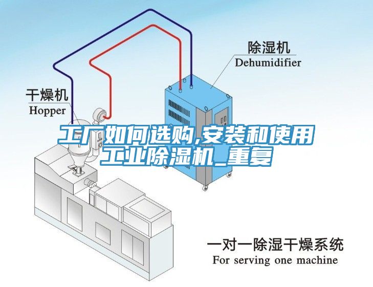 工廠如何選購,安裝和使用工業(yè)除濕機_重復