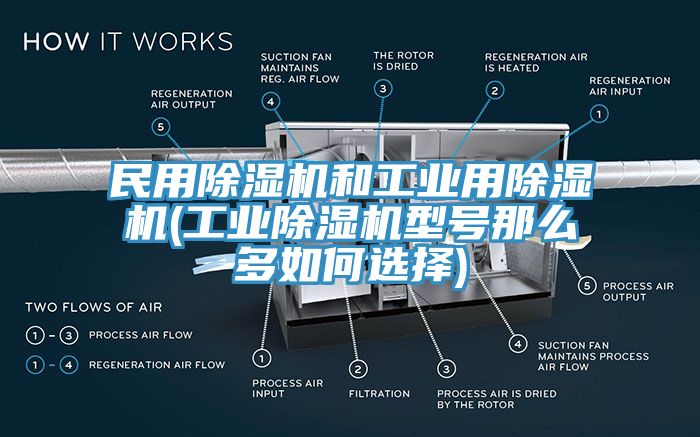 民用除濕機(jī)和工業(yè)用除濕機(jī)(工業(yè)除濕機(jī)型號(hào)那么多如何選擇)