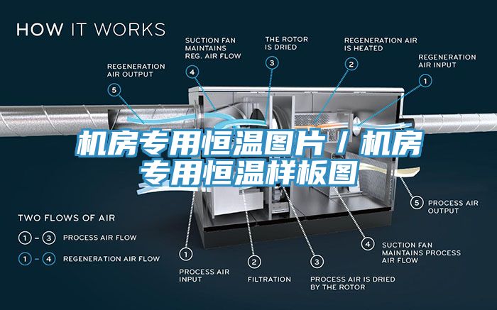 機(jī)房專用恒溫圖片／機(jī)房專用恒溫樣板圖