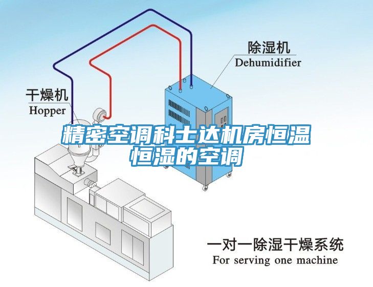 精密空調(diào)科士達(dá)機房恒溫恒濕的空調(diào)